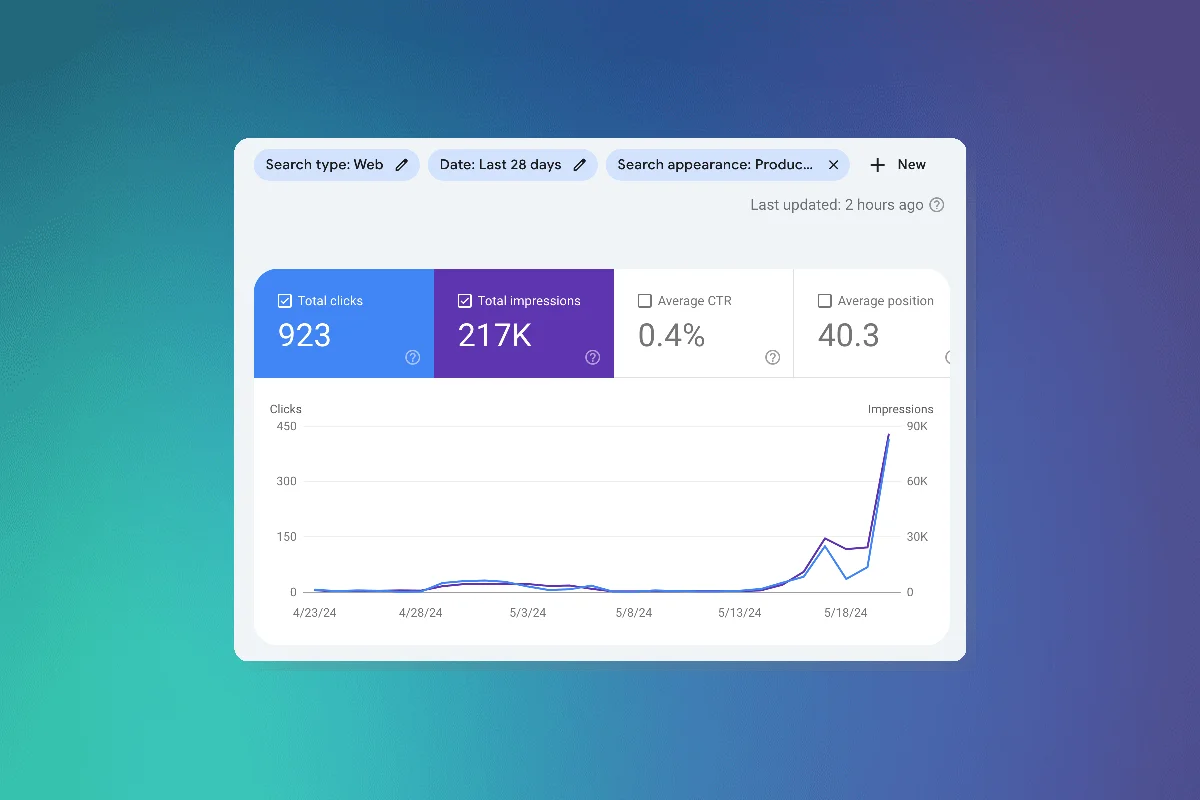 Unusual Increase in Product Snippets Search Impressions on Google Search Console
