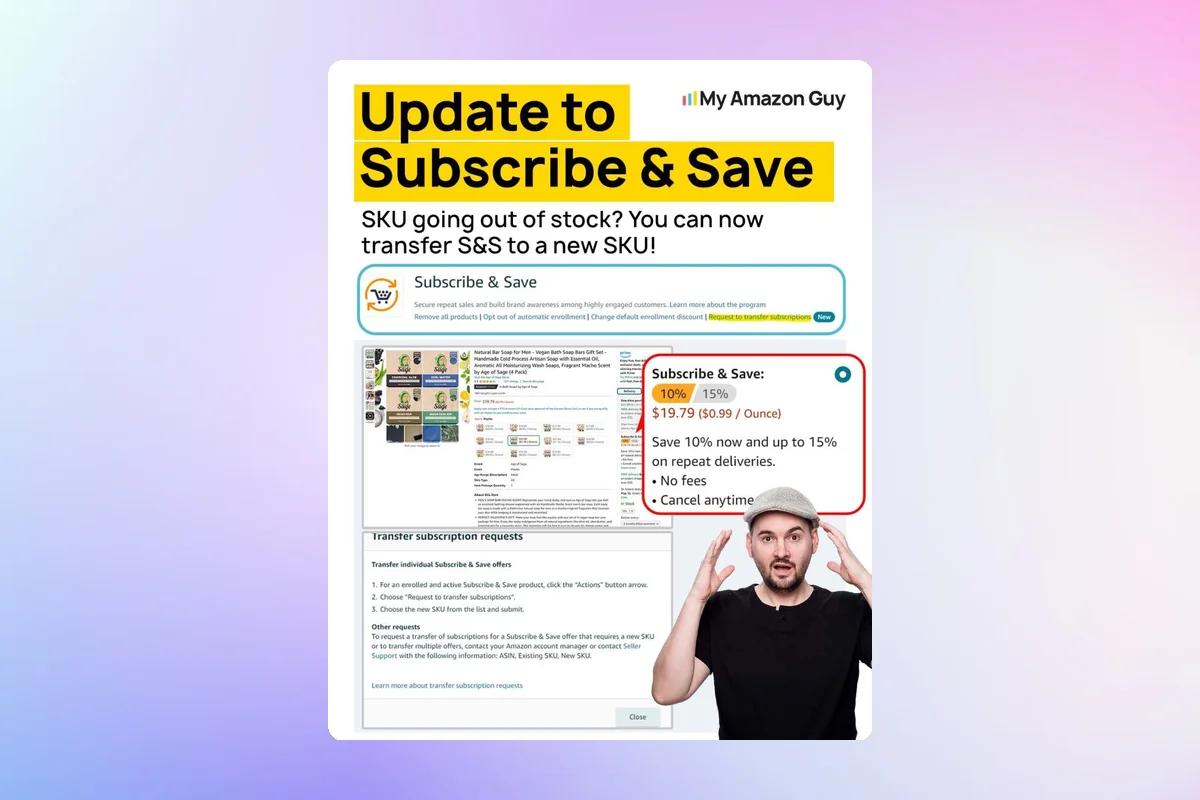 Amazon Sellers Can Now Swap SKU on Subscribe & Save Without Deactivating Subs