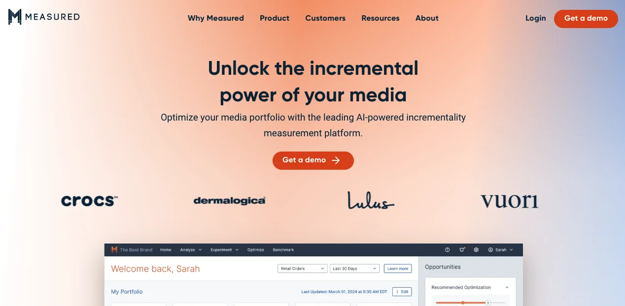 Measured® featured image