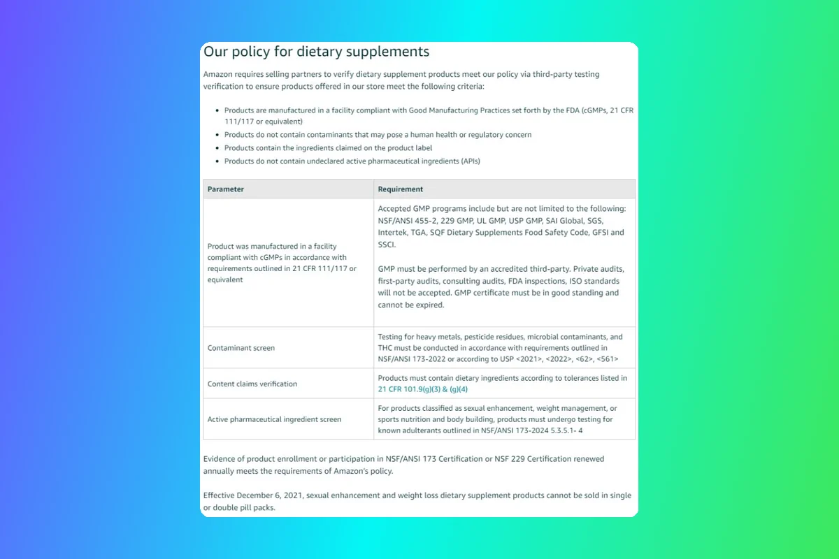 Amazon Tightens Compliance for Dietary Supplements, Requires Third-Party Testing Now