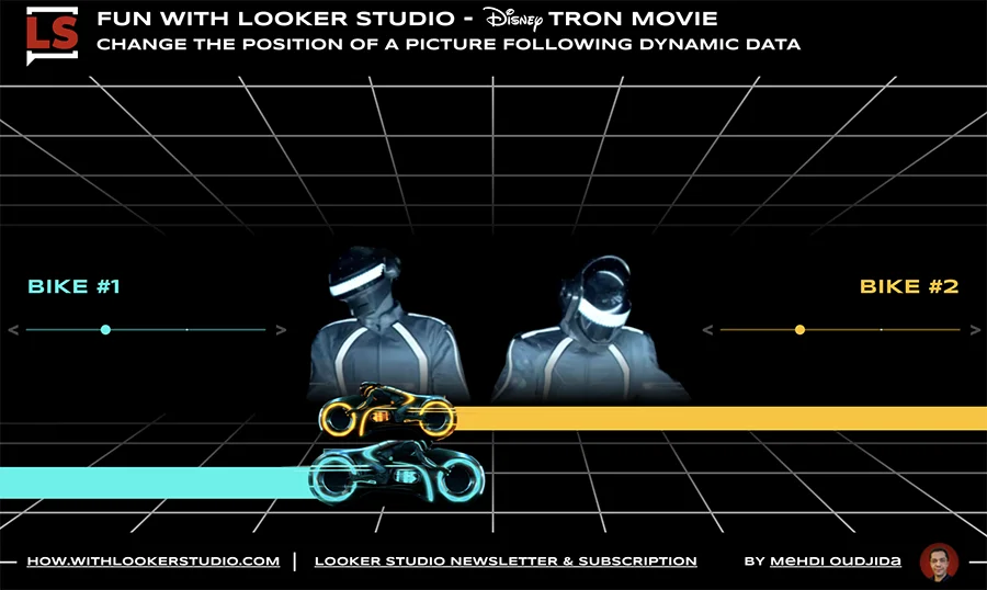 Daft Punk and Looker Studio's Dynamic Tron Bike Sliders for Fun