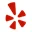 Yelp Data Insights