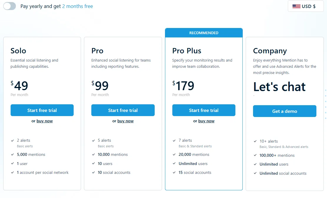 Mention pricing plan cards
