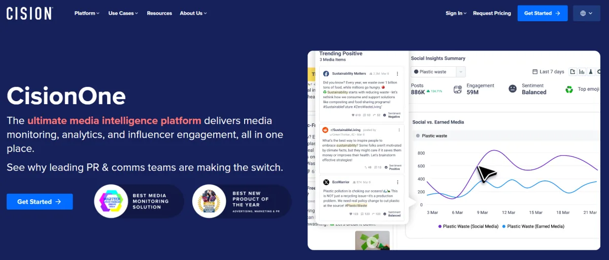 CisionOne homepage showing media monitoring and analytics