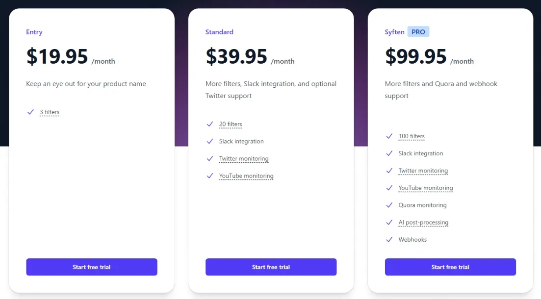 Syften pricing plan cards