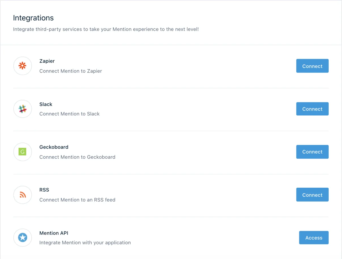 Mention integrations page with Zapier, Slack, Geckoboard, RSS, and API options