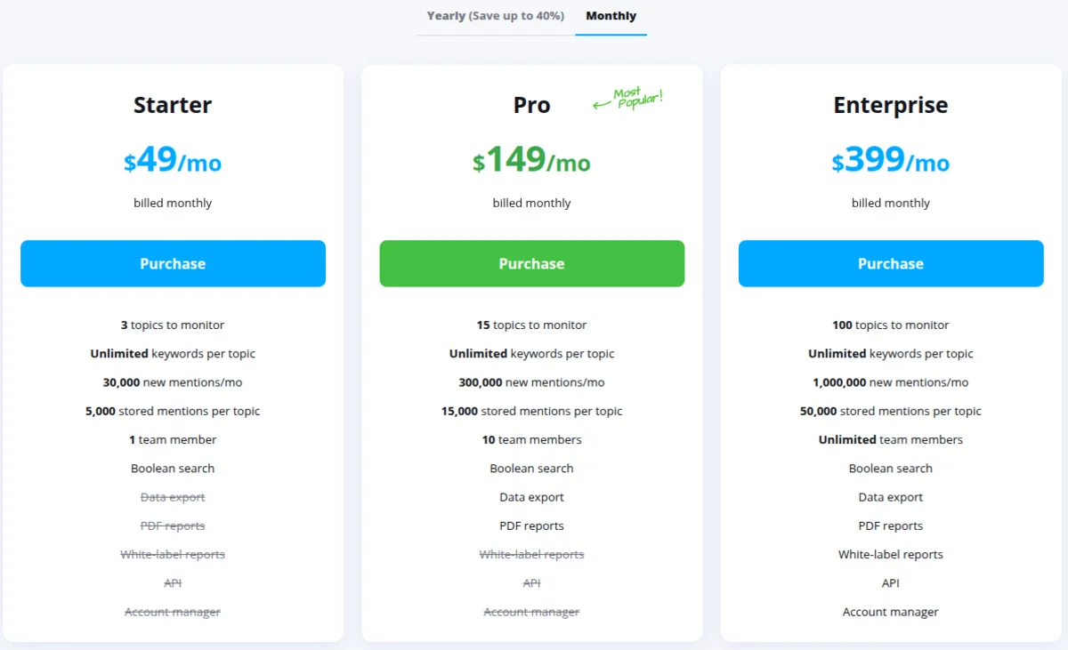 Awario pricing page showing Starter, Pro, and Enterprise monthly plans