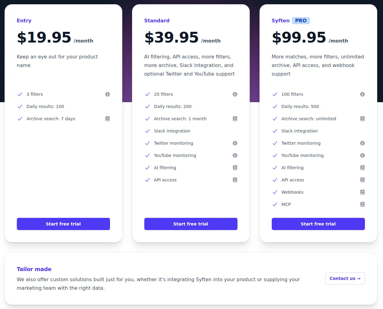 Syften pricing plan cards