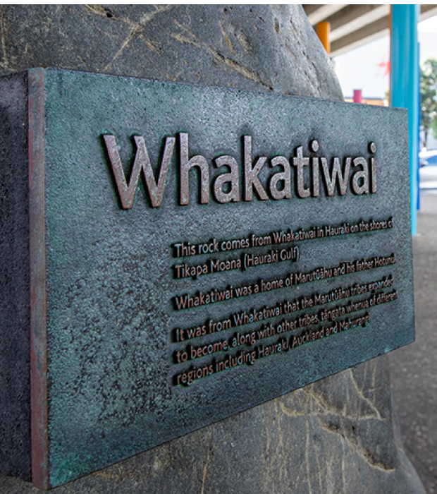 Whakatiwai