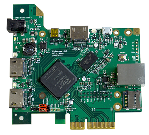 Alphamax NeTV2