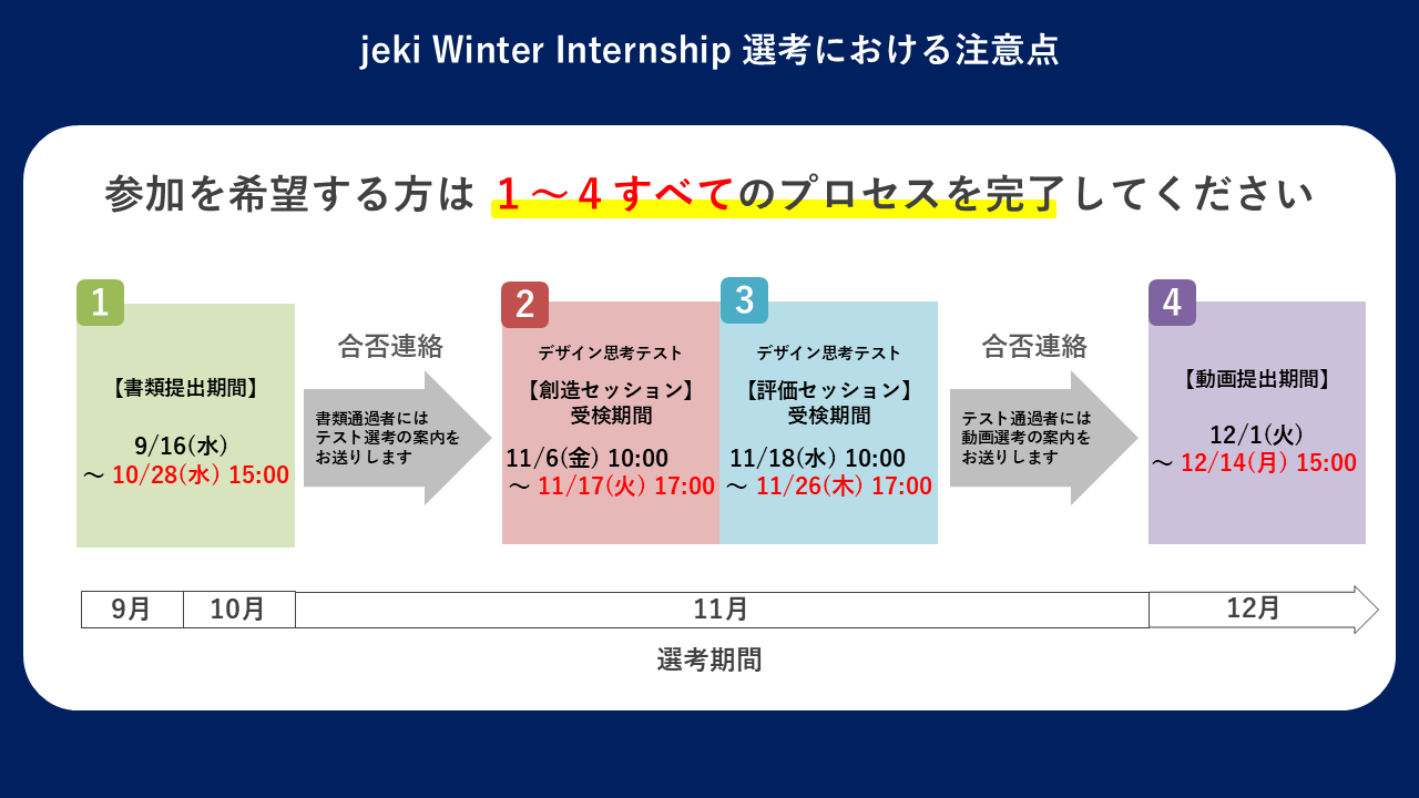 5Daysインターン|jeki Winter Internship /株式会社ジェイアール東日本企画(jeki)の画像1