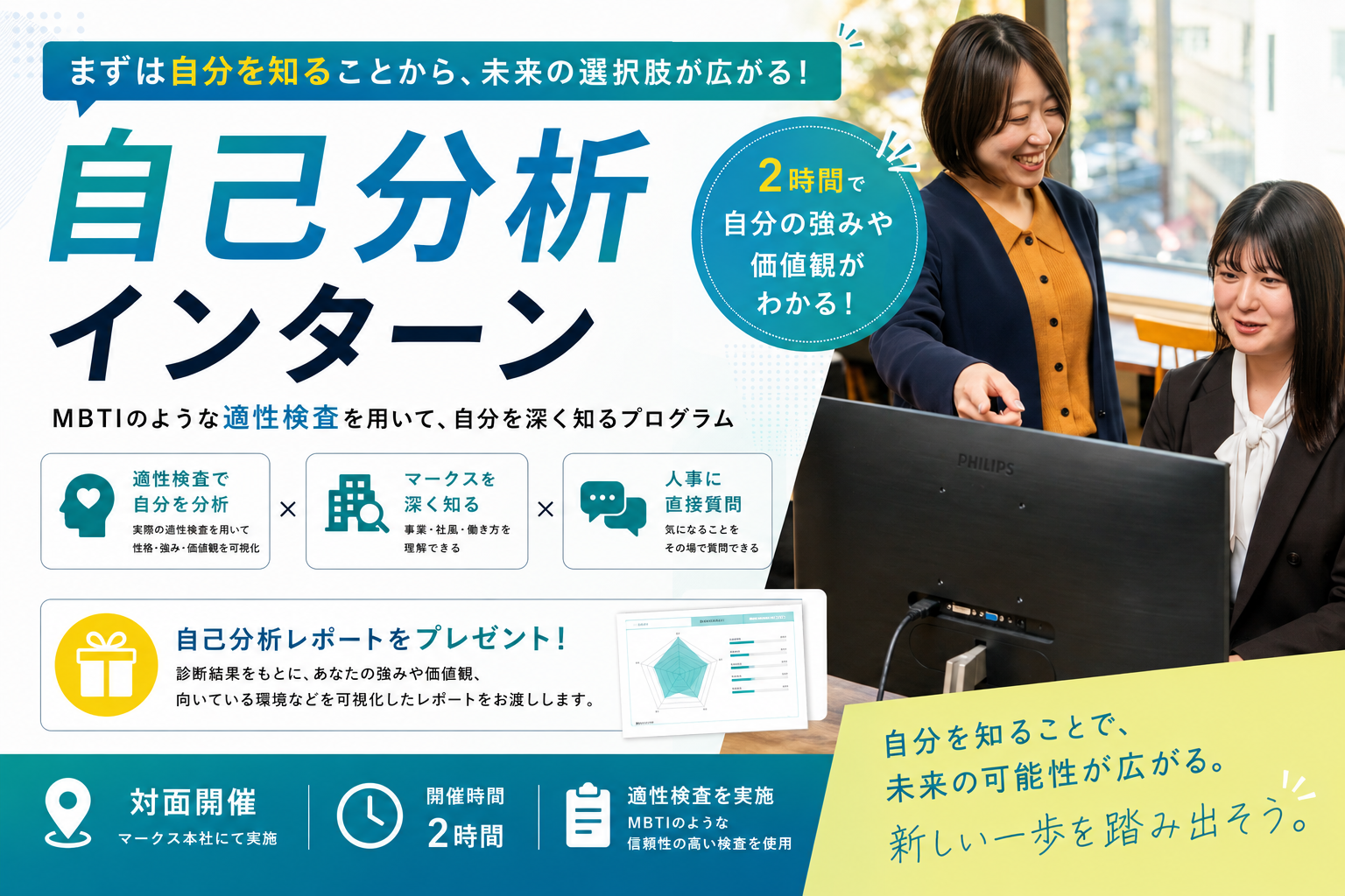 ＜オフィス開催＞自己分析インターン｜適性検査で強み・価値観を発見！人事フィードバック付き2時間のヘッダー画像