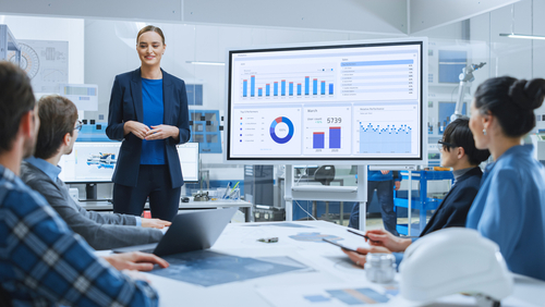 Business Outcomes, Not Experiments