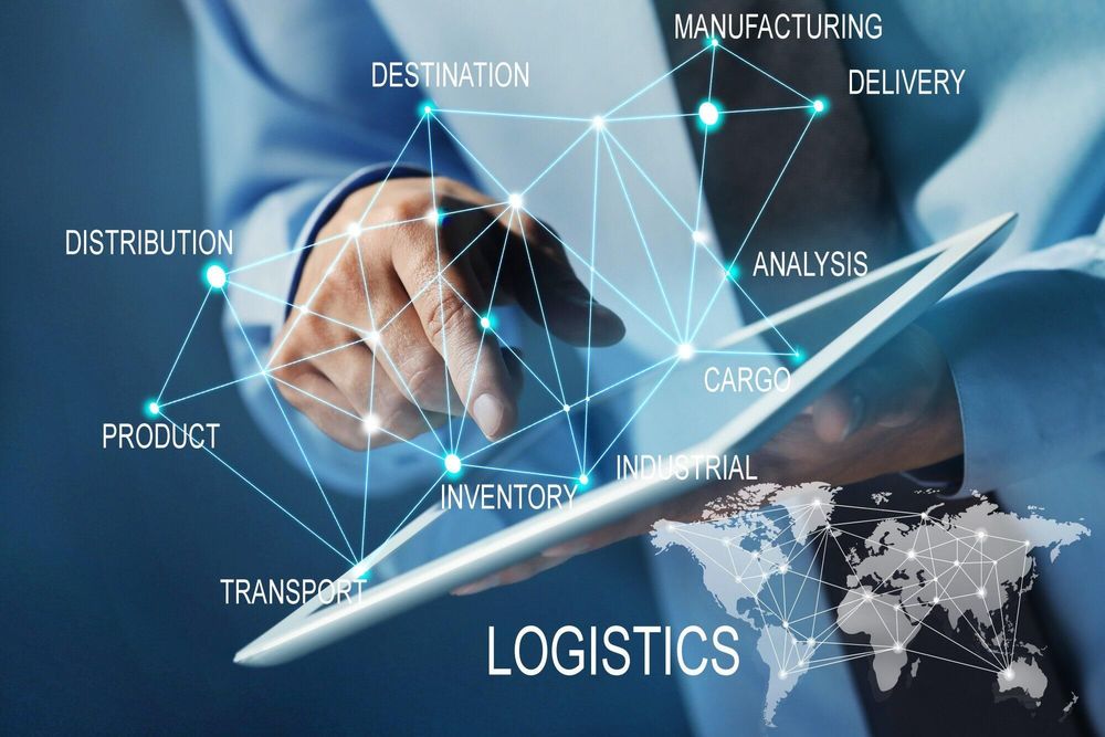 best logistics software