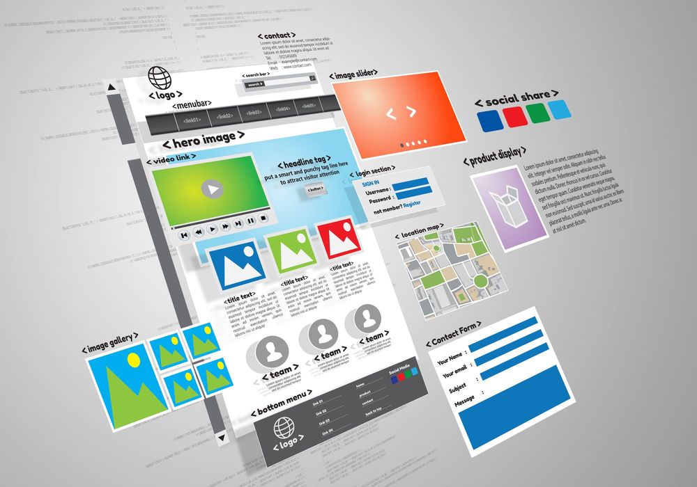 website design trends