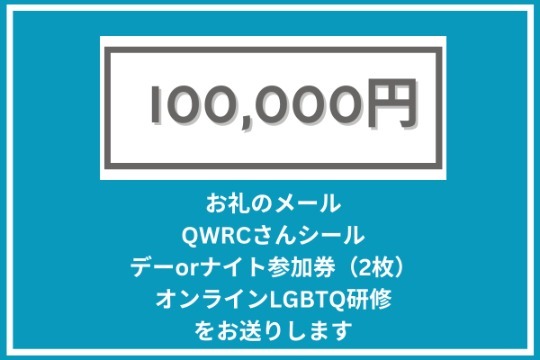 私は20周年、LGBTQの「自分らしくいきる」を応援したい！に賛同して