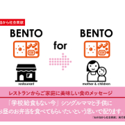 任意団体 BENTO for 社会貢献  シングルマザー子供お弁当キャンペーン