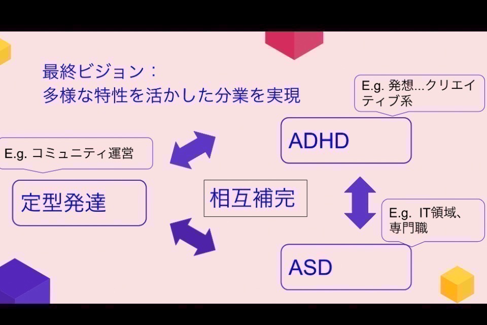 3d7a13a8babc42ca90ba3b59c7db82