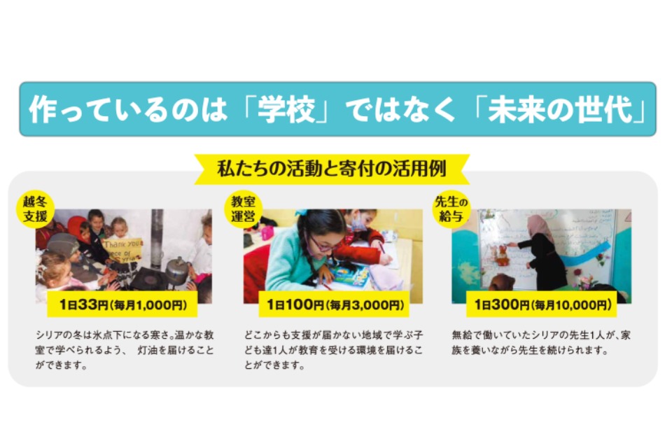 きみにもできる国際交流〈7〉トルコ・シリア きみにもできる国際交流〈7〉トルコ・シリア SDGs-style｜トルコ
