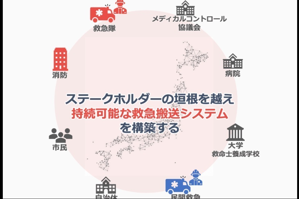 一般社団法人 OPHIS