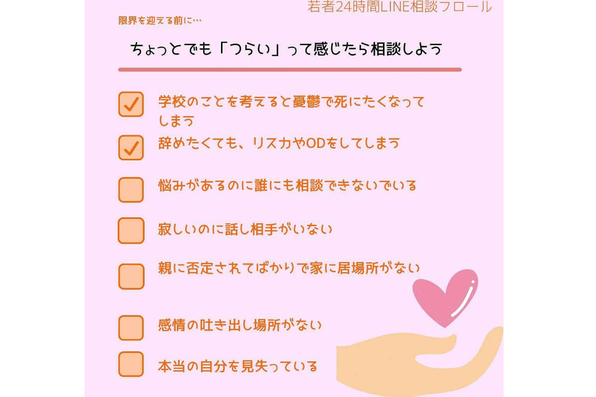 悩んでいる若者のline相談支援を継続するために活動をもっと充実させたい Syncable