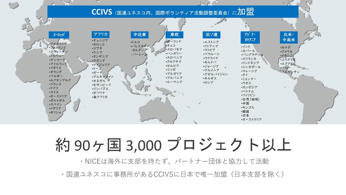 マンスリーサポーター募集 Niceの危機 国際ワークキャンプを未来につなげたい Syncable