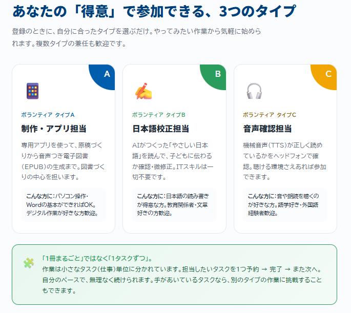 あなたの「得意」で参加できる、3つのタイプ