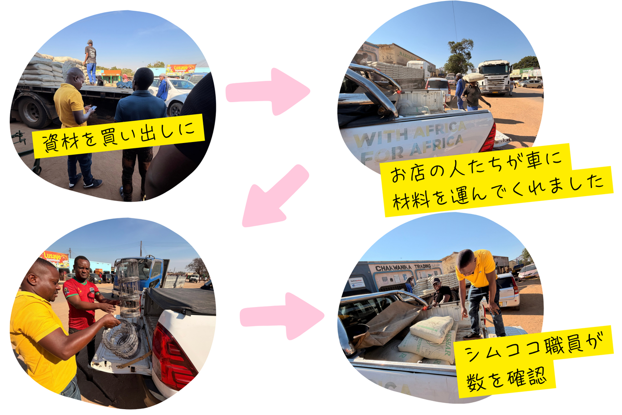 機材購入