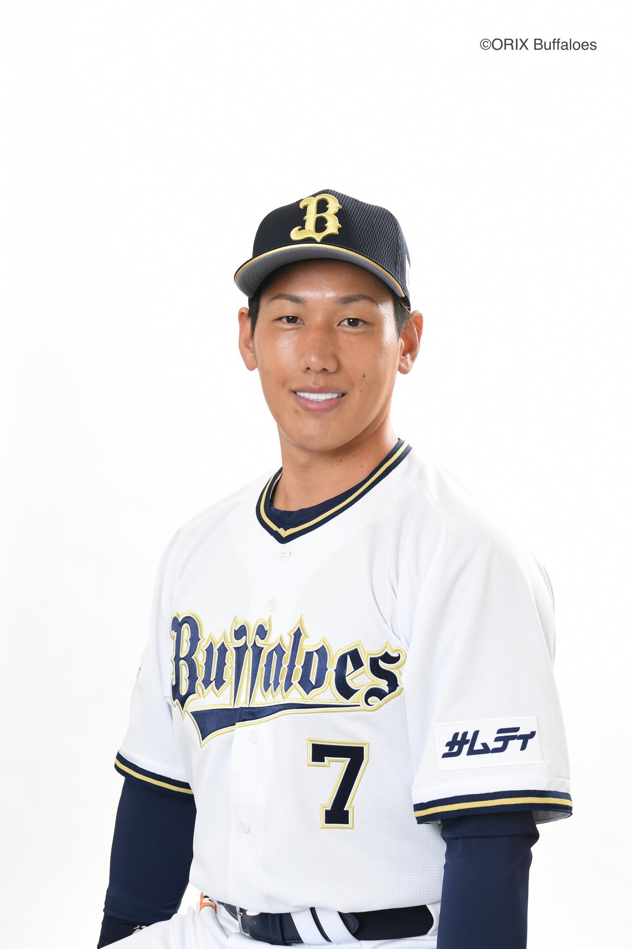 オリックス・バファローズ 吉田正尚 2018サードユニフォーム