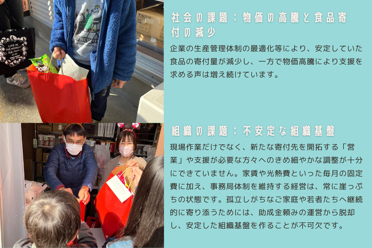 社会と組織の課題