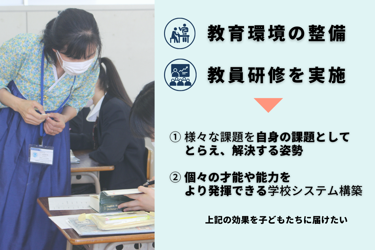明るい明日や未来を語ってくれる兵庫朝鮮学園の子どもたちへ 明るい明日や未来を語ってくれる兵庫朝鮮学園の子どもたちへ