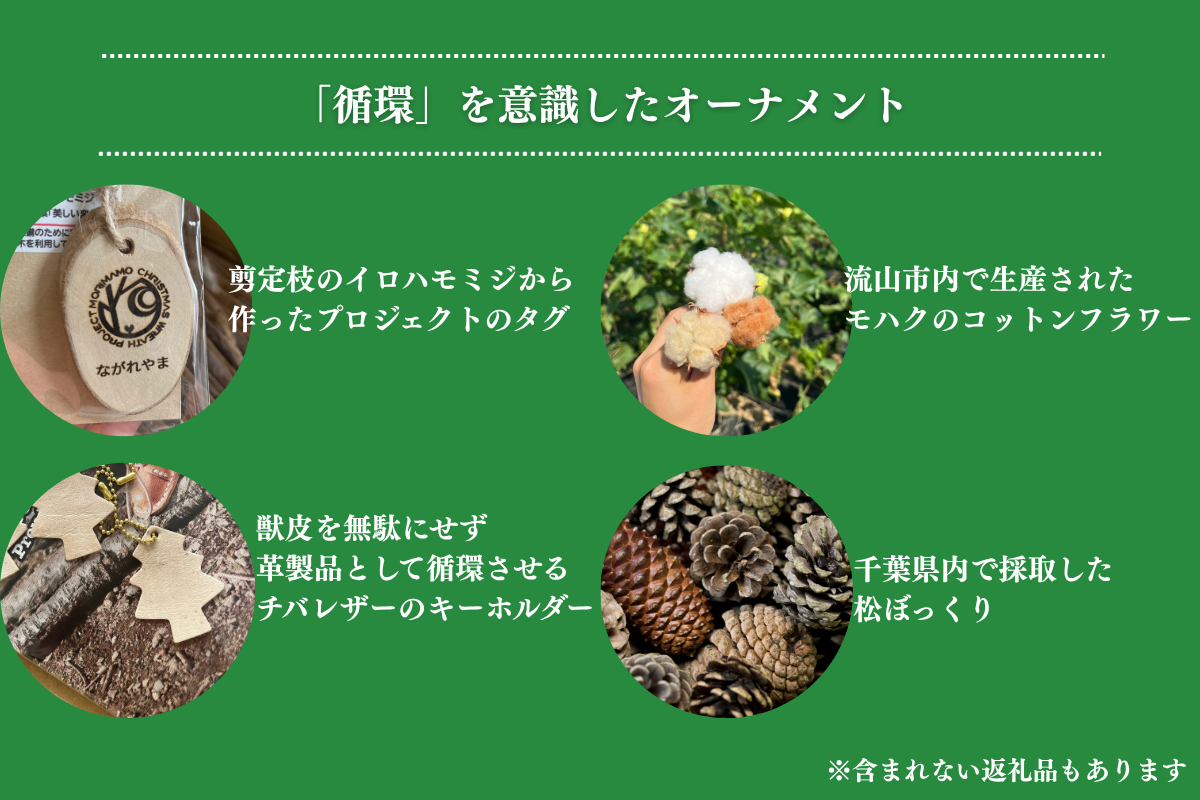 オーナメントの説明