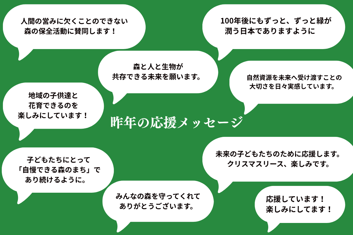 昨年の応援メッセージ