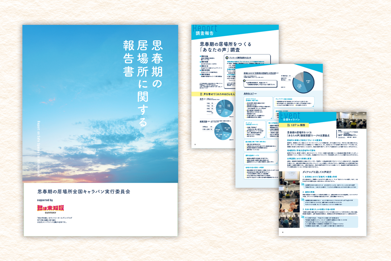 報告書の写真