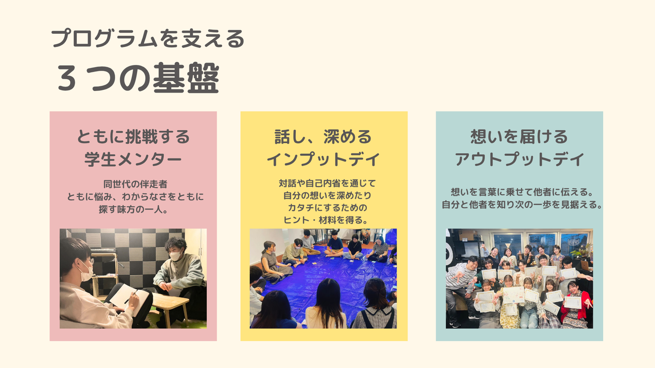 プログラムを支える３つの基盤