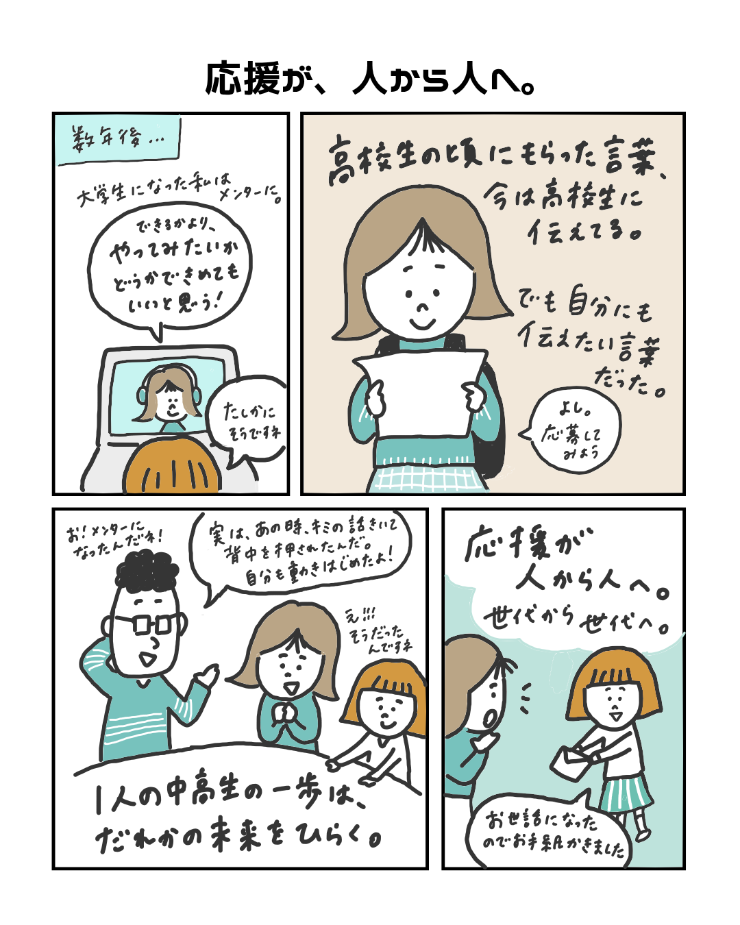 4コマ③_応援が、人から人へ。