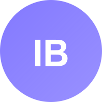 Revenue Manager