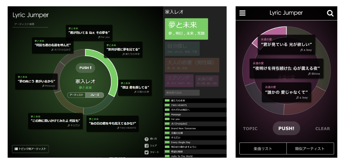 図５