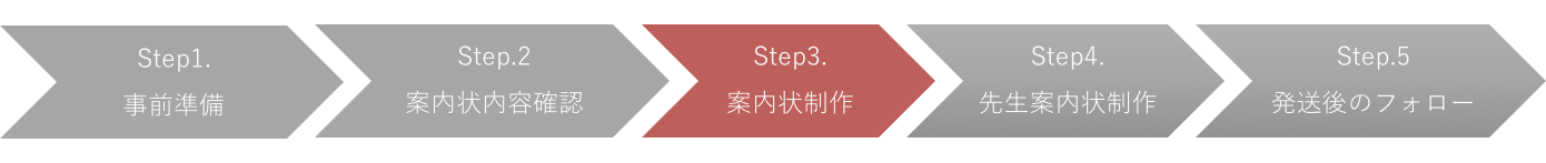 同窓会のプロが教える案内状テンプレ30種 往復はがき含む