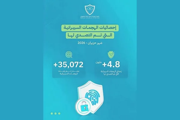 هيئة تقانة المعلومات تتصدى لملايين الهجمات السيبرانية خلال يونيو