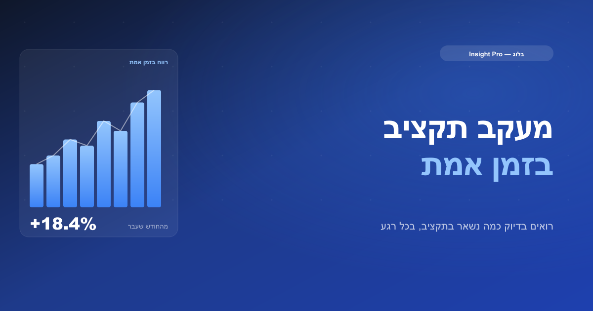 מעקב תקציב בבנייה ב-2026: שקיפות בזמן אמת בלי עבודה ידנית