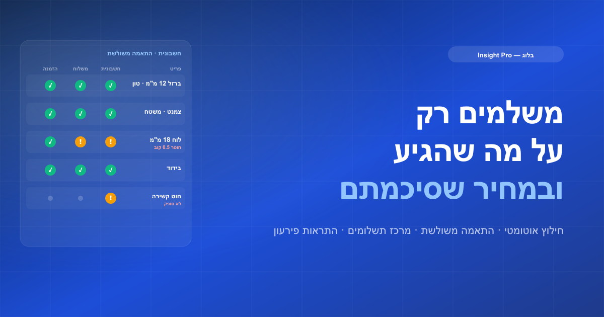 עיבוד חשבוניות בבנייה עם בינה מלאכותית ב-2026: משלמים רק על מה שהגיע, ובמחיר שסיכמתם — ויודעים בדיוק למי חייבים ומתי