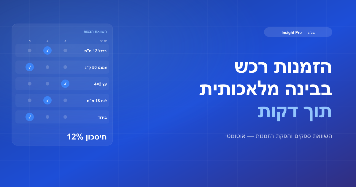 תוכנת הזמנות רכש לבנייה ב-2026: בינה מלאכותית שהופכת הצעות מחיר להזמנות בתוך דקות