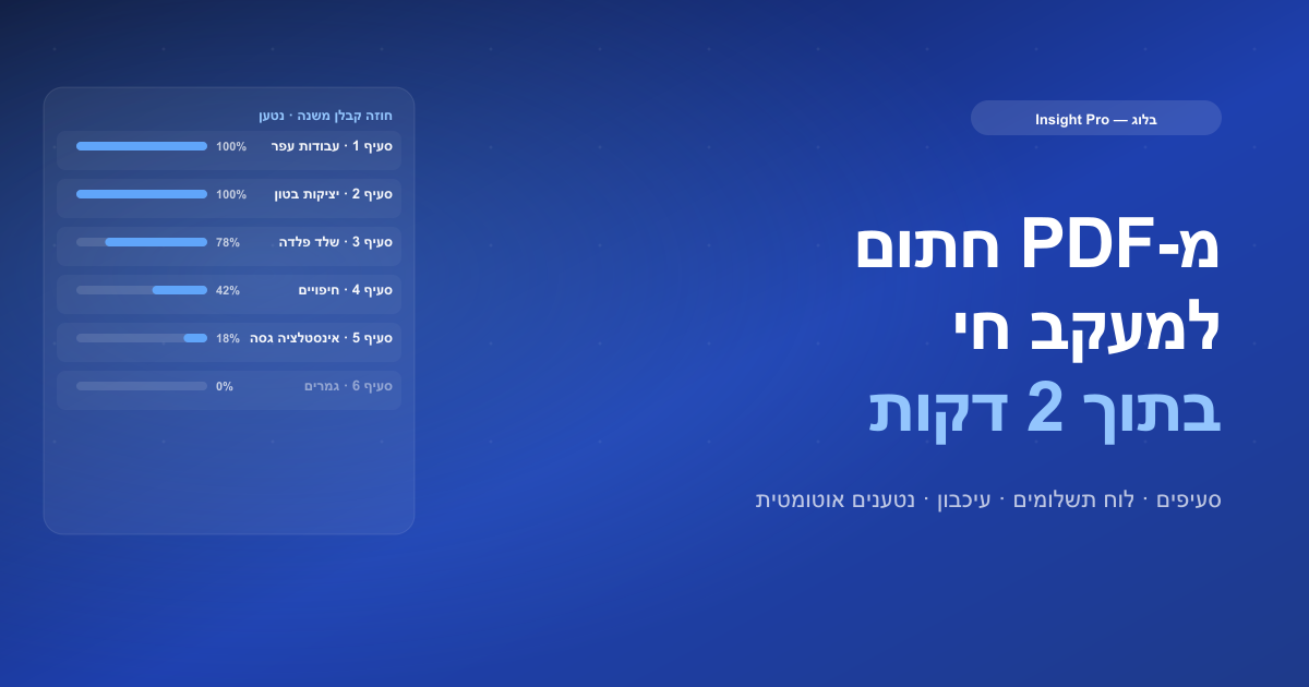 תוכנה לניהול קבלני משנה בבנייה ב-2026: מ-PDF חתום למעקב חי בתוך 2 דקות