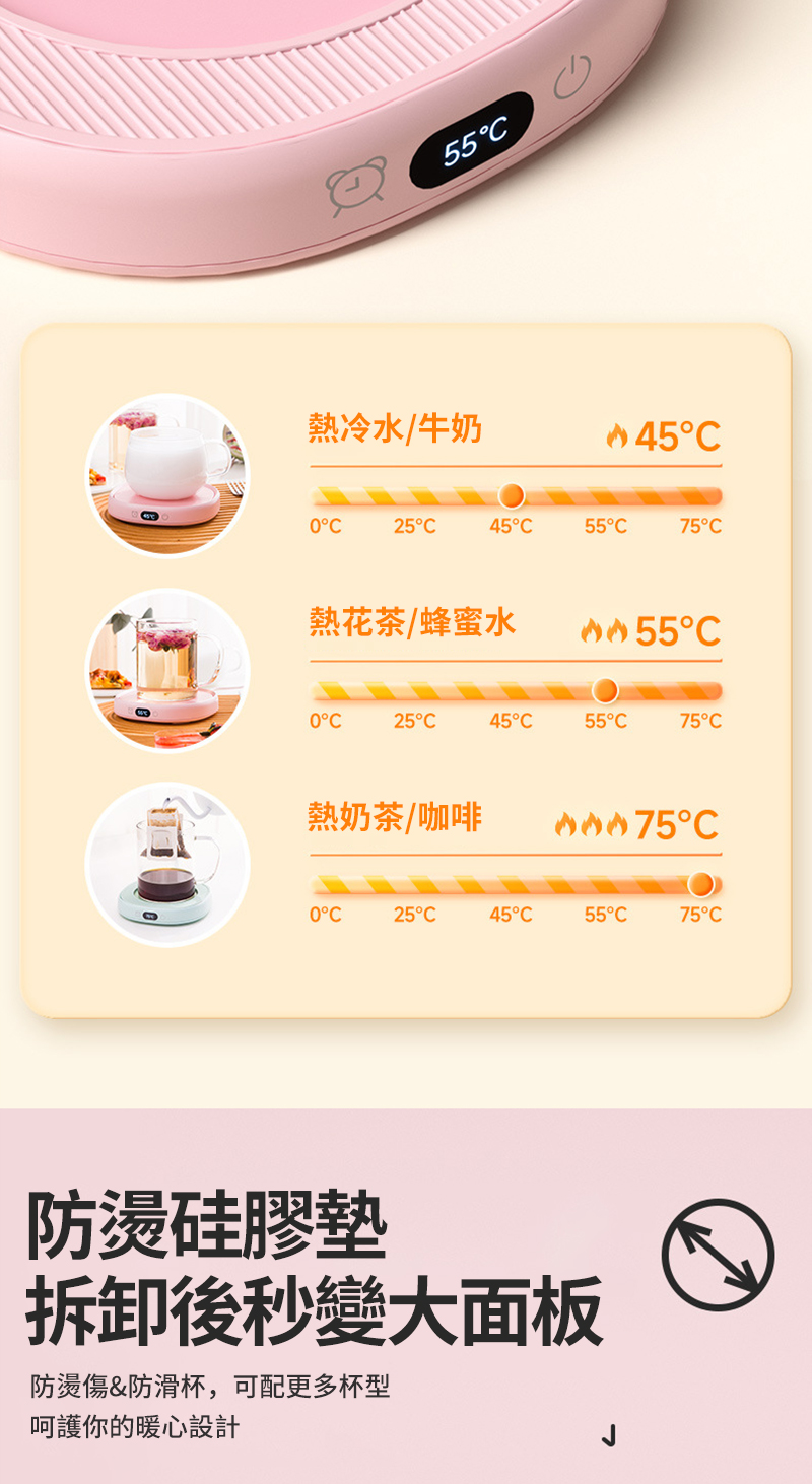 熱冷水/牛奶 4525455575C熱花茶/蜂蜜水55CC25C45C55C75C熱奶茶/咖啡 CC25C45C55C75C防燙硅膠墊拆卸後秒變大面板防燙傷&防滑杯,可配更多杯型呵護你的暖心設計