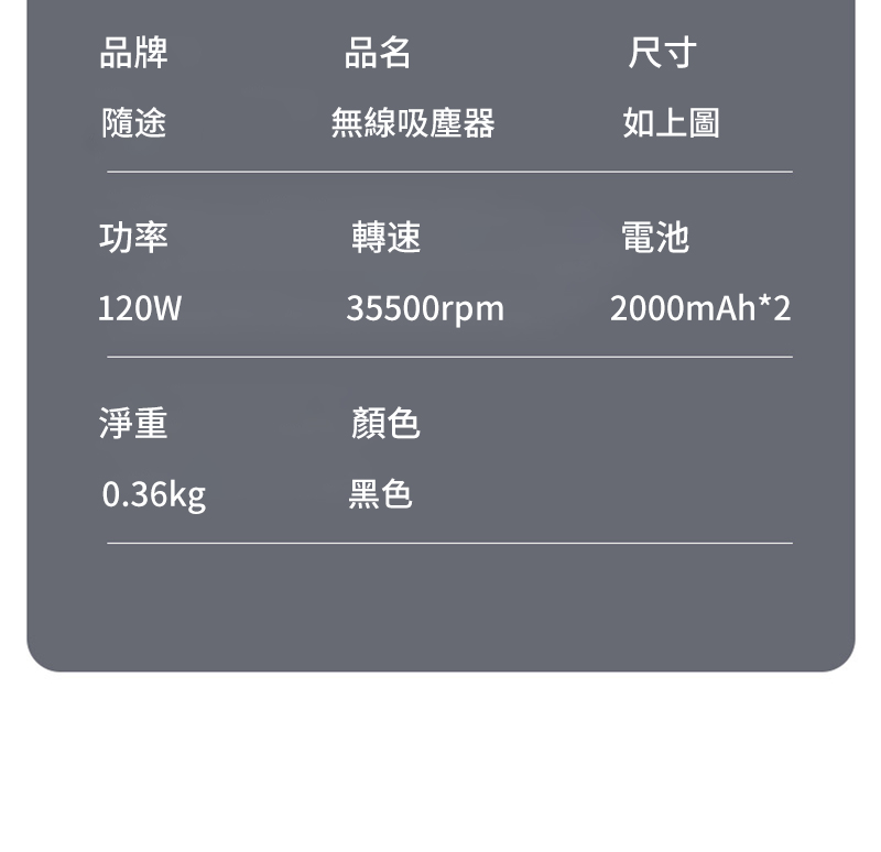 品牌品名尺寸隨途無線吸塵器如上圖功率轉速電池120W35500rpm淨重顏色0.36kg黑色2000mAh*2