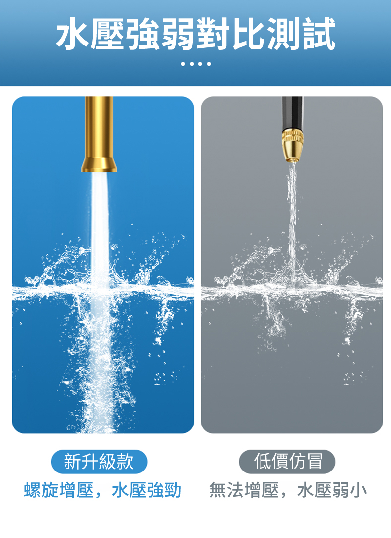 水壓強弱對比測試新升級款低價仿冒螺旋增壓,水壓強勁 無法增壓,水壓弱小