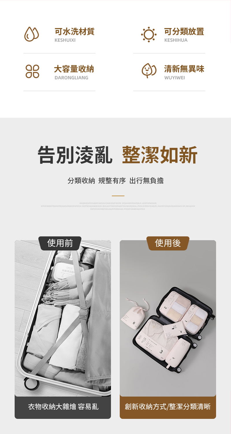 可水洗材質KESHUIXI可分類放置KESHIHU大容量收納DAROGLIANG清新無異味WUYIWEI告別凌亂整潔如新分類收納 規整有序 出行無負擔使用前  A     使用後N3衣物收納大雜燴 容易亂創新收納方式/整潔分類清晰