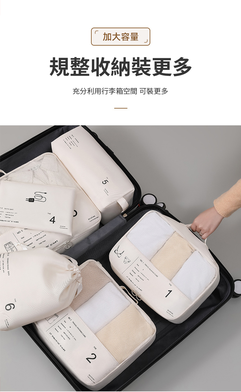 6加大容量規整收納裝更多充分利用行李箱空間 可裝更多   25