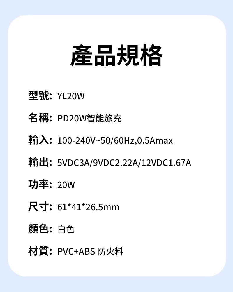 產品規格型號:YL20W名稱:PD20W智能旅充輸入:100-240V~50/60Hz,0.5Amax輸出:5VDC3A/9VDC2.22A/12VDC1.67A功率:20W尺寸:61*41*26.5mm顏色:白色材質:PVC+ABS 防火料